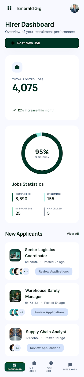 Freelancer & Hirer Gig-Economy Platform Migration screenshot 6
